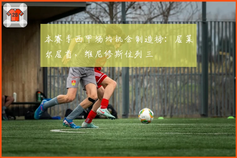 本赛季西甲场均机会制造榜：居莱尔居首，维尼修斯位列三